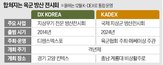 행사,전시회,방산,참가,개최,지상군