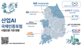 산업,지원,선정,국제인,전문기업