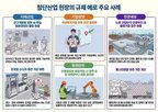 규제,로봇,건의,허용,분야,발전,활용,합리화
