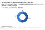 삭제,딥페이크,방미심위,촬영물