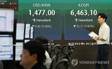 미국,이란,증시,하락,전쟁,코스피,지정학,물가,이후,금리