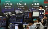하락,미국,코스피,지수,반등,증시,이란,유입