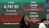 코스피