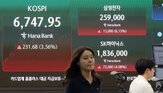 메모리,대비,외국인,한국,반도체,SK하이닉스