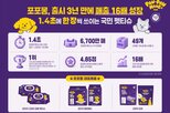 펫티슈,포포몽,깨끗한나라,제품,판매