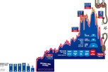 코스닥시장,기업,코스닥지수,대형주,주가,기준,투자,이후