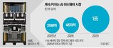 엔비디아,헬리오스,시스템,데이터센터,전력,냉각,단위,공급