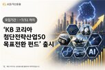 채권,펀드,국내,자산