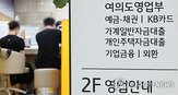 금리,인상