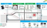 이전,입주민,피해,반지하,침수방지시설