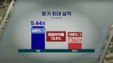 한화오션,태국,현지,수출,실적,칠레,군함,대통령,잠수함,상선