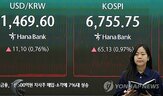 반도체,이날,삼성전자,SK하이닉스,상장,코스피,순매도,미국,외국인,시장