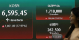 SK하이닉스,삼성전자,시총,전날,하루,급등
