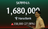 SK하이닉스,거래