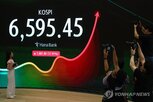 코스피,지수,기록,최대,SK하이닉스,거래일,대비