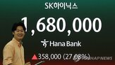 장중