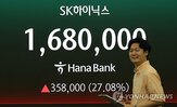 상한가,SK하이닉스