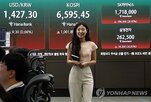 이날,기록,코스피,역대,상승률,최대,회복,마감,폭등,장중