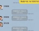 회장,급락,하이닉스