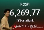 코스피,시장,반도체,발동,지난달,우려,미국