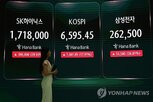 목표가,주가,SK하이닉스,삼성전자,제시,연구원,증권사,우려,시장,지난달