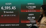 코스피,반도체,시장,미국,대한,금리,증시,발동,우려,주가