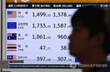 환율,원화,달러,이후,가장,하락,미국