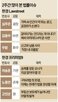 변호사,세금,표시,광고,관련
