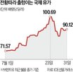이란,에너지,미국,공습,시설,공격,합의