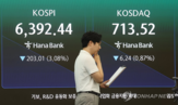 코스피,기록,실적,반도체,미국,내린,기업,거래일,급등,샌디스크