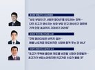 부담,시장,안정,주택,개편안,보유,정책,세제,부동산