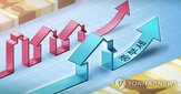 정부,종부세,세수,세수효과,전망,부담,소득세