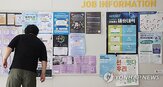 비수도권,감면,지방,기타,혜택,기업,우대지역,지역,최대
