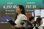 이날,직전,거래일,코스피,전장,코스닥,역대,외국인,미국,급등
