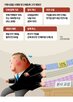 단체,본사,협상,가맹점,프랜차이즈,점주,가맹점주,가맹본부,등록,요구