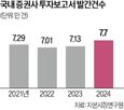 에픽,모바일,보고서,버전,투자,한경에이셀,분석