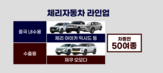 중국,한국,기술,체리자동차,체리,수출,브랜드,플랫폼,국내,개발