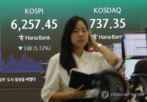 목표주가,하향,상향,주가,리포트,증시,증권사,올해,조정