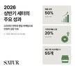 세터,오프라인,확대,매출,브랜드,반팔