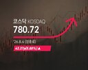 5.88