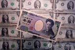 엔화,일본,개입,미국,일본은행,금리,전망,시장,공동