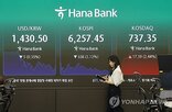 코스피,실적,업종