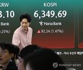 코스피