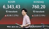잔고,반대매매,기록,투자자
