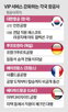 라운지,승객,전용,체크인,서비스,일등석
