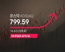 18.87p