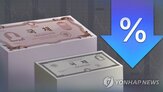 국고채권,금리,국고채,하락,이란,미국,각각,선물