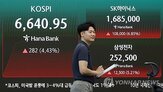 상승,코스피,상승폭,외국인,코스닥지수