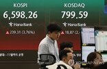 거래대금,레버리지,1조,단일종목,시행