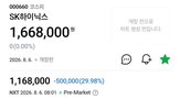 SK하이닉스,하한가,프리마켓,거래,주가